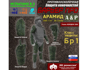 Комплект противоосколочной защиты "Барьер ПРО". Арамид (кевлар). Класс защиты Бр 1. Цвет: ЕМР (цифра).